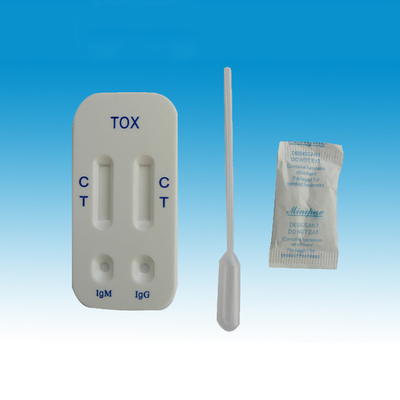Karten-kombinierter schneller Test Kit Toxotest Toxoplasma Igg/Igm-Entdeckung