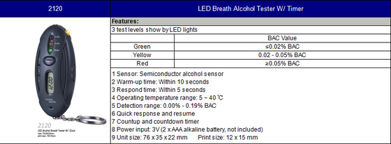 Schwarze LED-Leuchten Anzeige Breathalyzer Alkohol Tester mit Timer Schnelle Reaktion für Fahrsicherheit