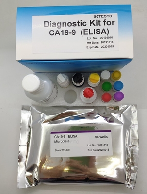 Medizinisches Diagnose-Ca19-9 Elisa Test Kit Antigen Immunoassay Sandwich