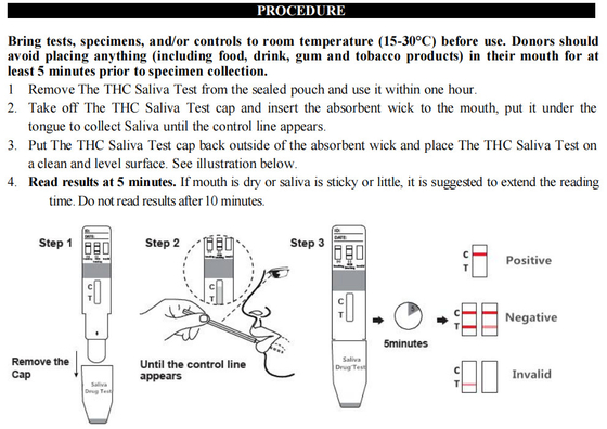 Speichel-Test Cannabinoid-Drogenmissbrauch-Test-Kit Singles THC