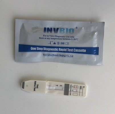 Marihuana/Cannabis Thc-Schnelltestgerät mit 25 Ng/ml Ce genehmigt