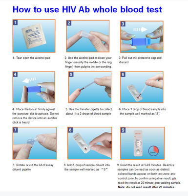 Schneller Finger-Stichel bestimmen Geschlechtskrankheit schnelle Hiv-Blutprobe Kit Ce Iso Certificate