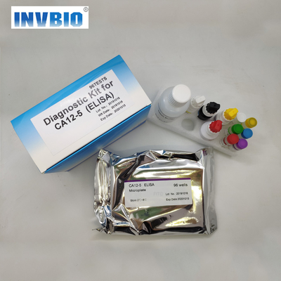 HAV IgM Elisa Test Kit Plate Human benutzen 96 Tests pro Behälter