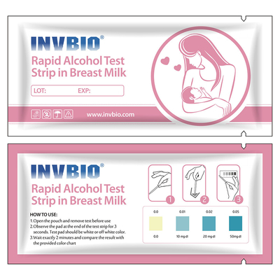 Baby-Sicherheit während des Säugenzeitraum-Muttermilch-Test-Streifen-Alkoholgehalt-Tests