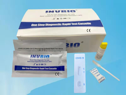 SARS-Cov-2 COVID-19 neutralisierender Antikörper-schneller Test