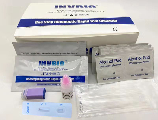 SARS-Cov-2 COVID-19 neutralisierender Antikörper-schneller Test