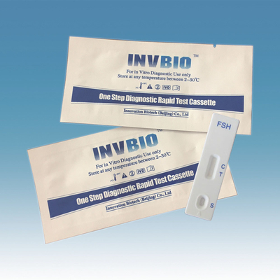 Menopausen-Test-Karte der Urin-Ergiebigkeits-FSH