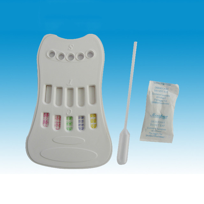 Medizinische Fackel der IVD-schnelle Diagnoseergiebigkeits-Test-Ausrüstungs-HSV1 HSV2, die Platte 5 aussortiert