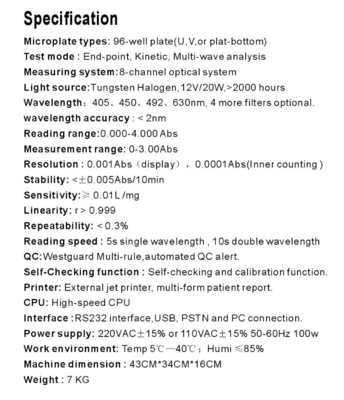 Wohler Elisa Reader Machine Clinical Chemistry-Analysator des Labor96 mit Drucker SK202