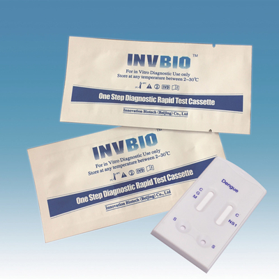 Serum-Dengue-Fieber Ns1 Antigen Elisa Kit, Dengue-Fieber Versuchseinrichtungen