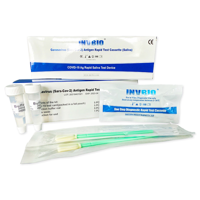 95,6% Pförtner-schneller Test Kit Card Format des Empfindlichkeits-Antigen-H