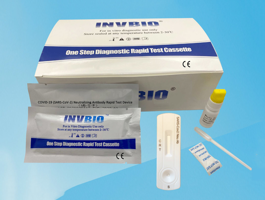 Coronavirus-Neutralisations-Antikörper-Test Kit At Home Schritt INVBIO eins