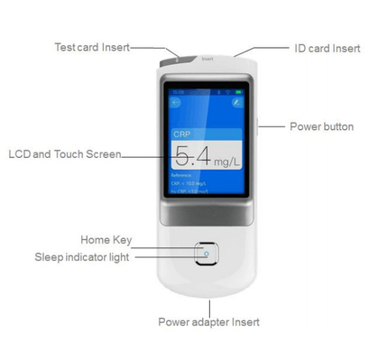 Intelligenter quantitativer Immunanalyse-Analysator mit 2,8 Zoll farbenfrohem Touchscreen