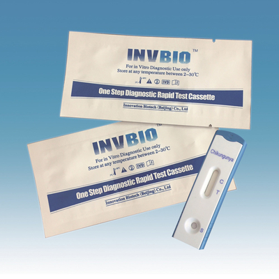 Antikörper Serum-Plasma IgG IgM schneller Test Kit Card Chikungunya